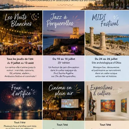 Sophia Summer Studio, Vue Cote Avec Clim Et Parking *